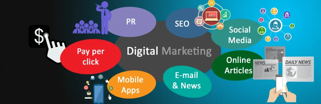 What are the benefits of Digital Marketing