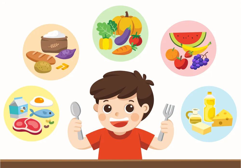 Teenager’s Nutritional Needs